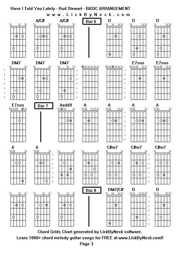 Chord Grids Chart of chord melody fingerstyle guitar song-Have I Told You Lately - Rod Stewart - BASIC ARRANGEMENT,generated by LickByNeck software.